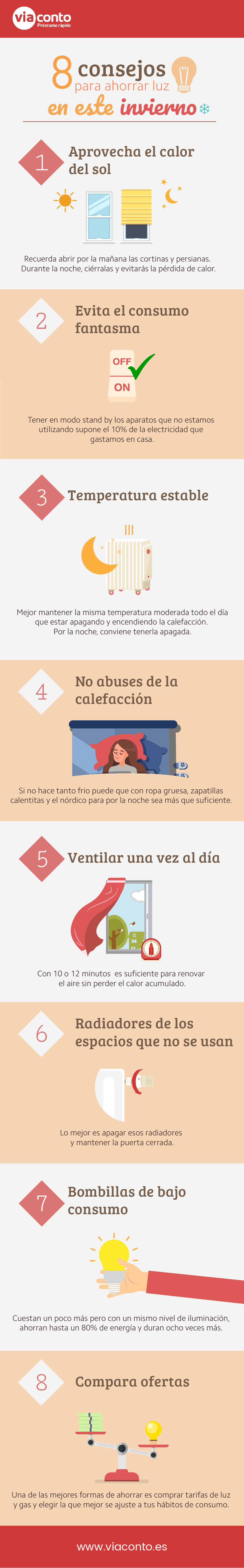 8 consejos para ahorrar en luz este invierno